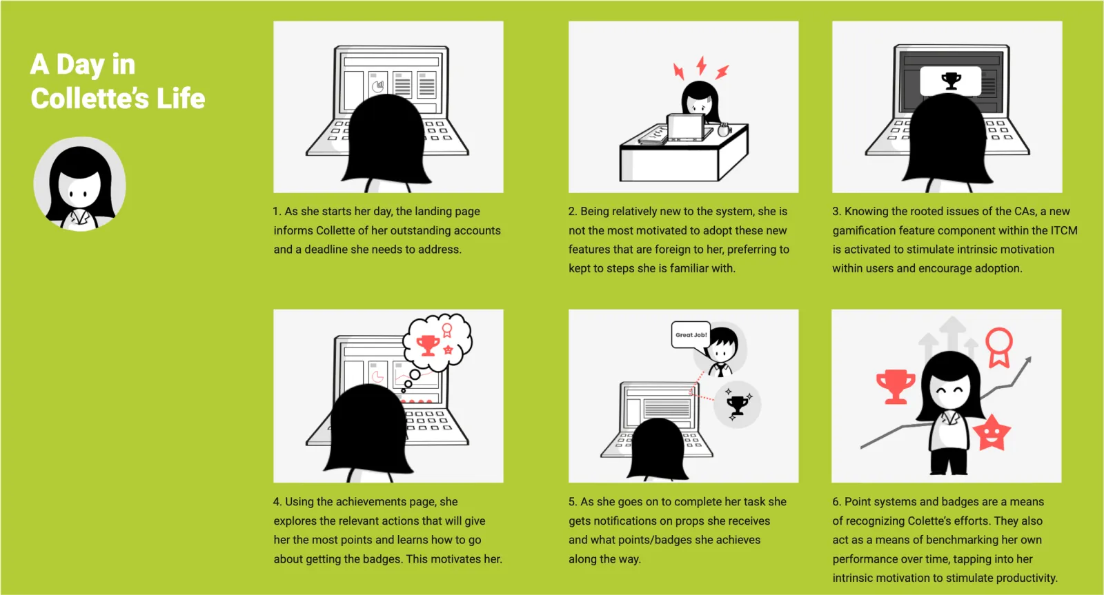A day in Collette's life, a six panel storyboard following a claims analyst through a working day